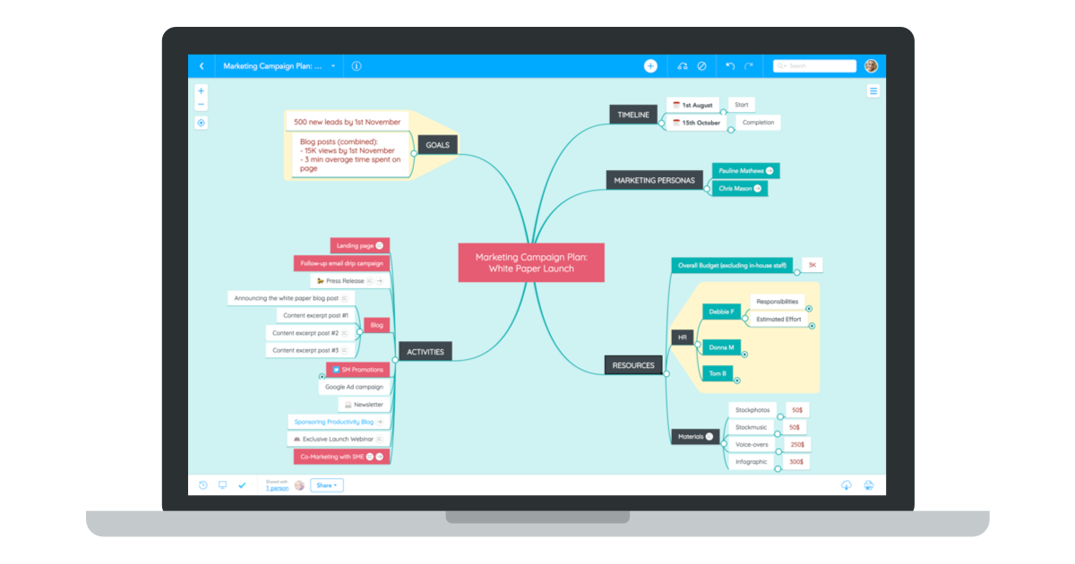 Mind Map Manager Free Download For Mac